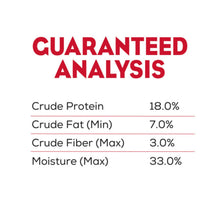 Dog food guaranteed analysis label: protein 18.0%, fat min 7.0%, fiber max 3.0%