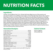 Nutrition facts panel for puppy dry dog food, guaranteed analysis table.