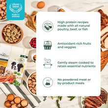 Dog food benefits panel: high-protein recipes, fruits & veggies, steam-cooked