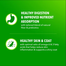 IAMS Proactive Health minichunks label panel with icons for digestion, nutrient absorption, skin & coat