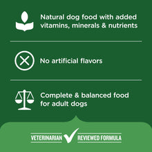 Dog food benefits panel with icons for added vitamins and no artificial flavors