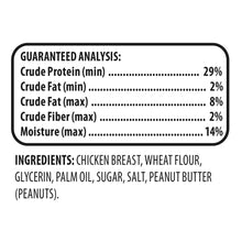 Dog treat guaranteed analysis panel with protein, fat, fiber, and moisture ranges