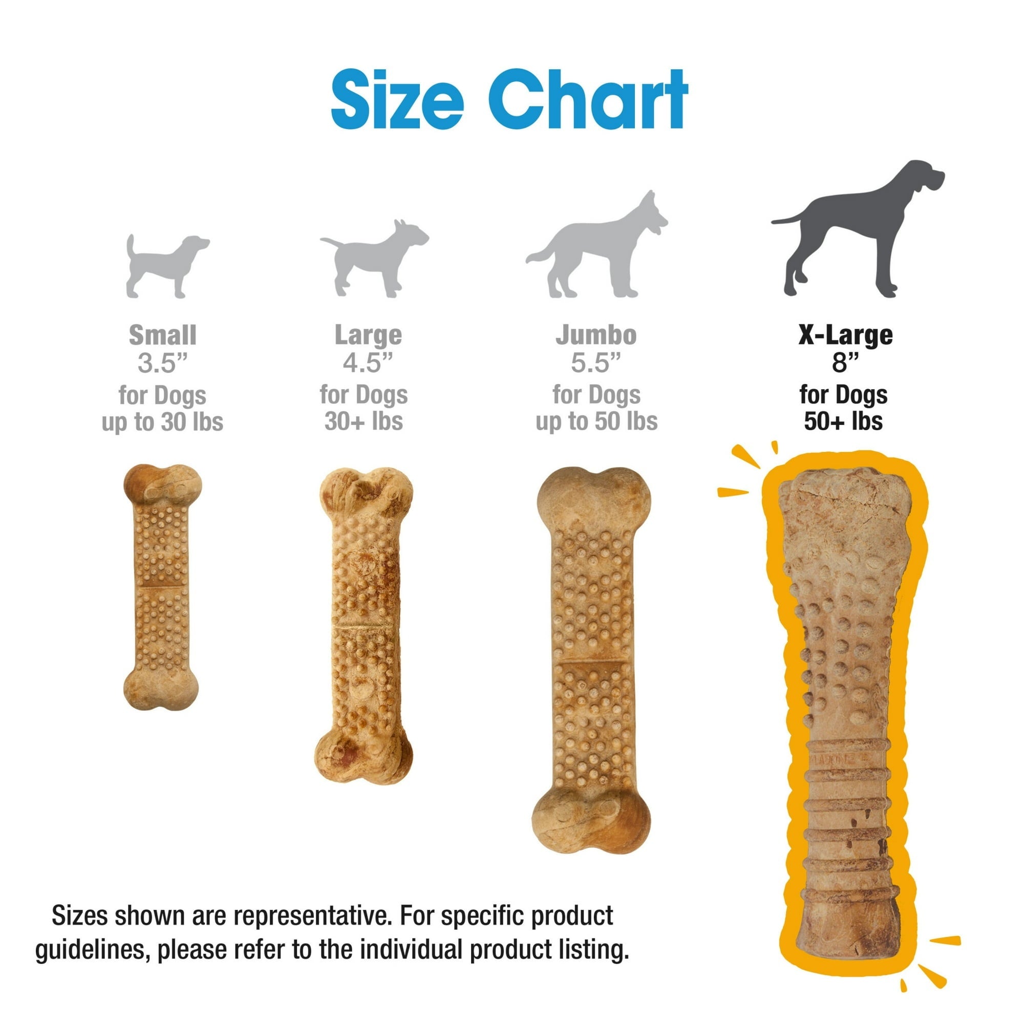 Nylabone Natural Nubz Edible Dog Dry Chew Treat, Chicken Flavor, Small