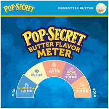 Homestyle butter microwave popcorn flavor wheel on package