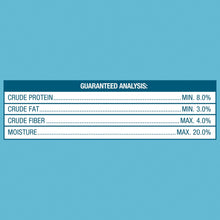 Dog chew guaranteed analysis label listing protein, fat, fiber, and moisture values