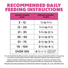 Purina Beneful Originals recommended daily feeding instructions chart