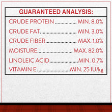 Wet dog food can label with guaranteed analysis panel and nutrition figures