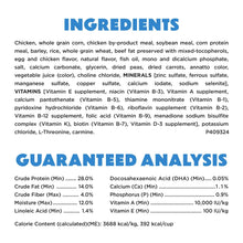 Purina Beneful Healthy Puppy dry food nutrition panel with ingredients and guaranteed analysis