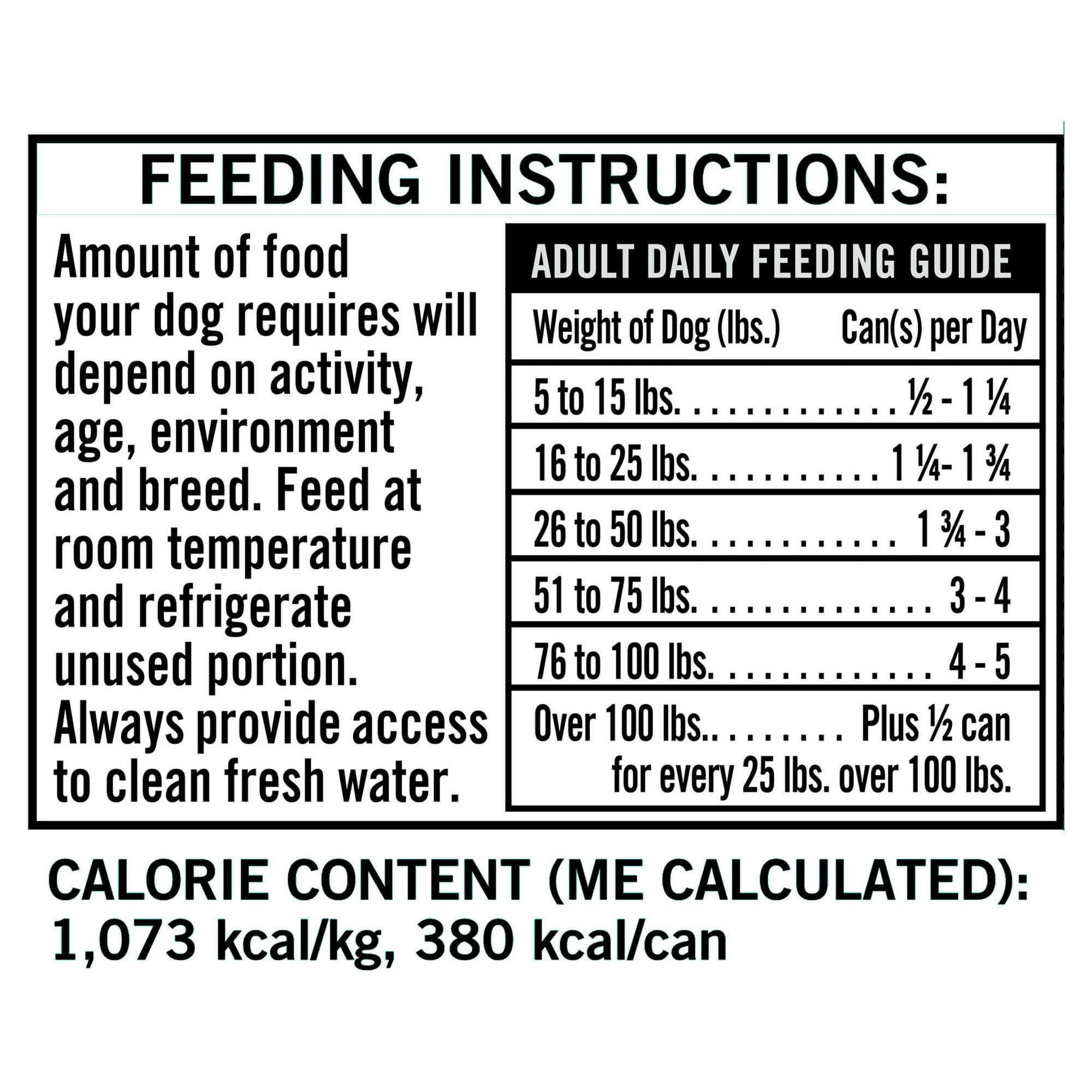 Pure Balance Pro Plus Turkey & Potato Recipe Wet Dog Food, 12.5 oz Can