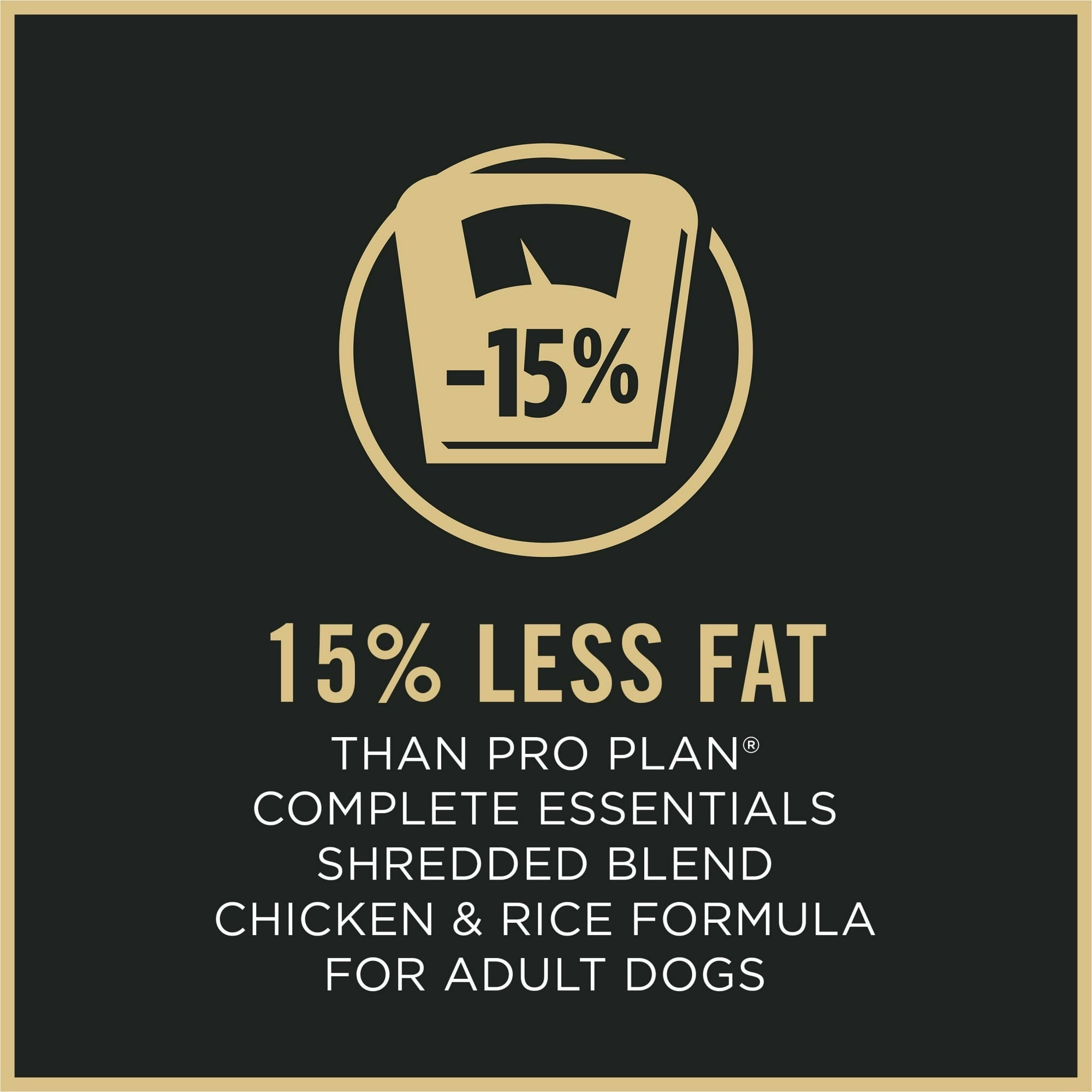 Purina Pro Plan Weight Management Dry Dog Food, Shredded Chicken and Rice, High-Protein Kibble with Probiotics