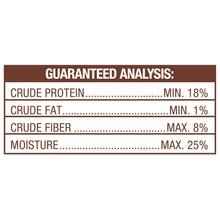 Guaranteed analysis panel listing protein, fat, fiber, and moisture minimums