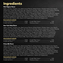 Dog food ingredients panel with flavor sections and guaranteed analysis table