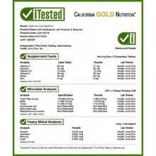 California Gold Nutrition supplement testing results sheet with Supplement Facts