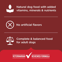 Dry dog food label icons: vitamins and minerals, no artificial flavors, adult nutrition