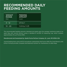 Purina ONE Plus recommended daily feeding amounts chart by weight range