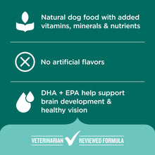 Puppy dry dog food benefits panel: vitamins, no artificial flavors, DHA+EPA