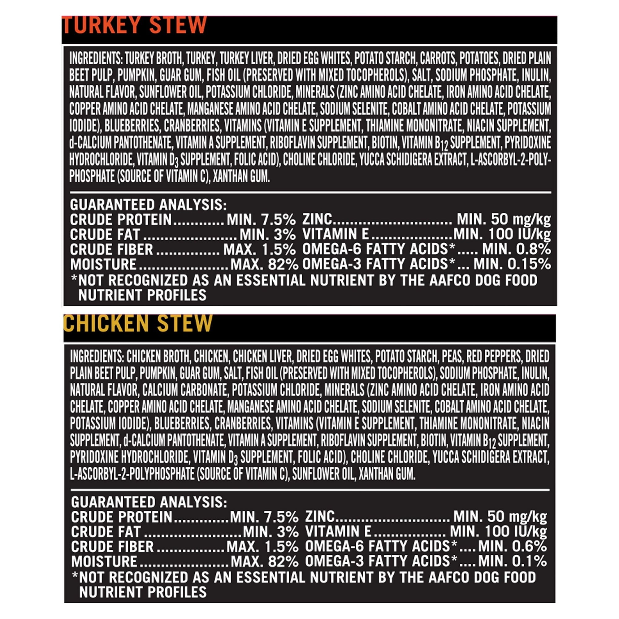 Pure Balance Pro+ Small Breed Turkey and Chicken Stew Variety Pack Wet Dog Food 3.5oz Cups (12 Pack)