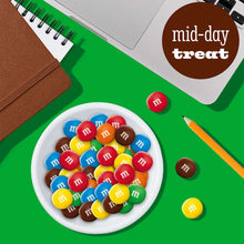 Plate of assorted M&M candies beside calculator and notebook