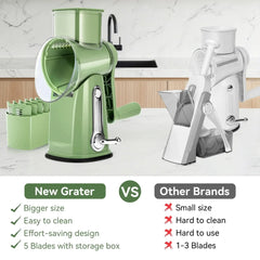 Pukomc Rotary Cheese Grater with Handle- 5 Blades, Suction Base, Mandoline Slicer & Veg Shredder with Blade Storage Box(Green) - USA MEGA SHOP