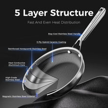 Black nonstick frying pan interior with speckled coating and stainless-steel handle