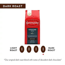 Coffee ground bag, Community Signature Blend dark roast with roast level icons