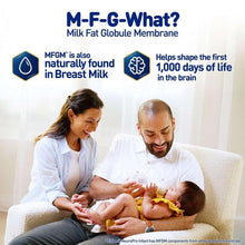 Infant formula marketing poster with baby, parents, and MFGM milk fat globule graphic