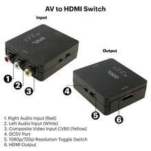 Black AV to HDMI switch converter box with RCA inputs and HDMI output