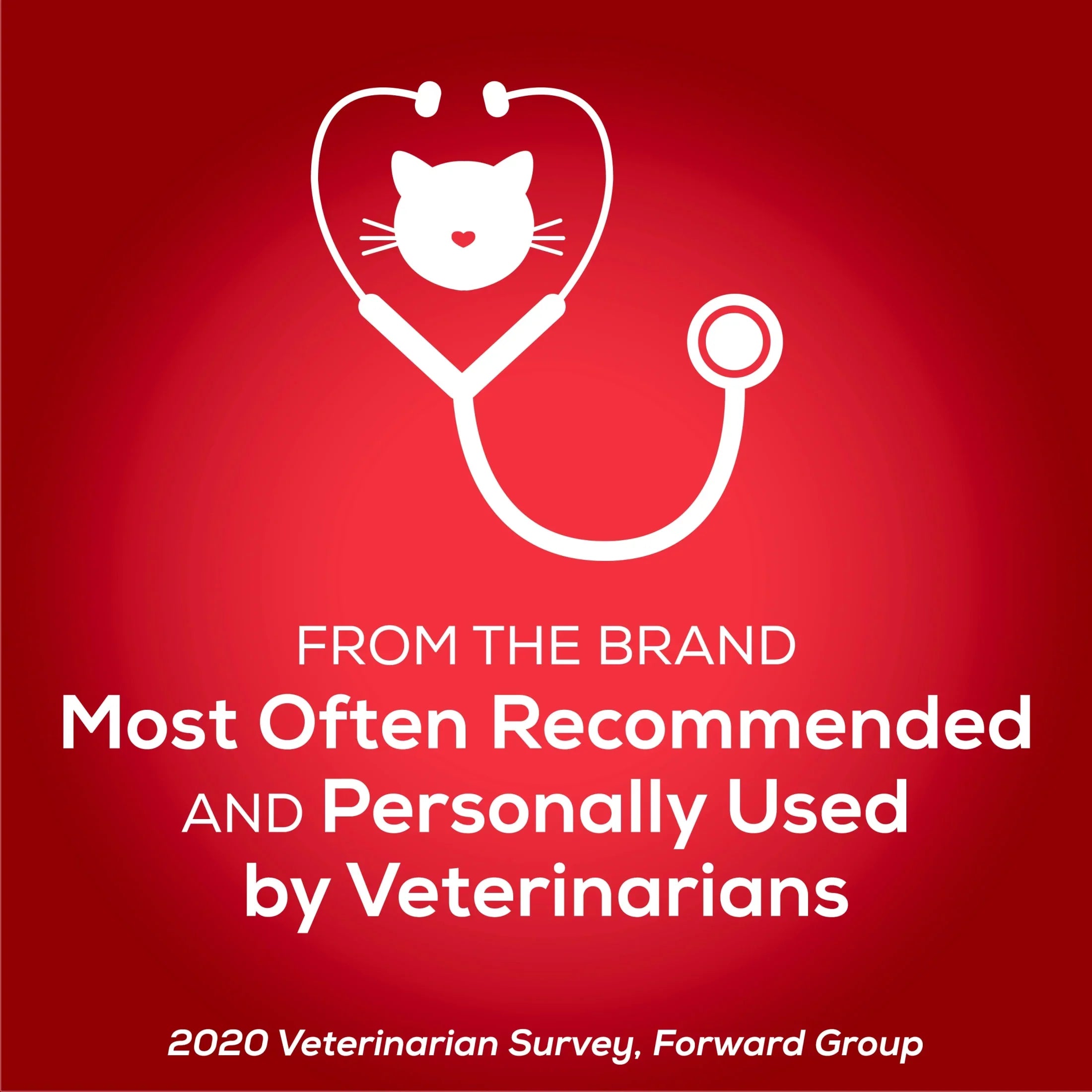 Purina Tidy Cats 4-in-1 Clumping Cat Litter, Odor Control, Low Dust, 35 lb. Pail