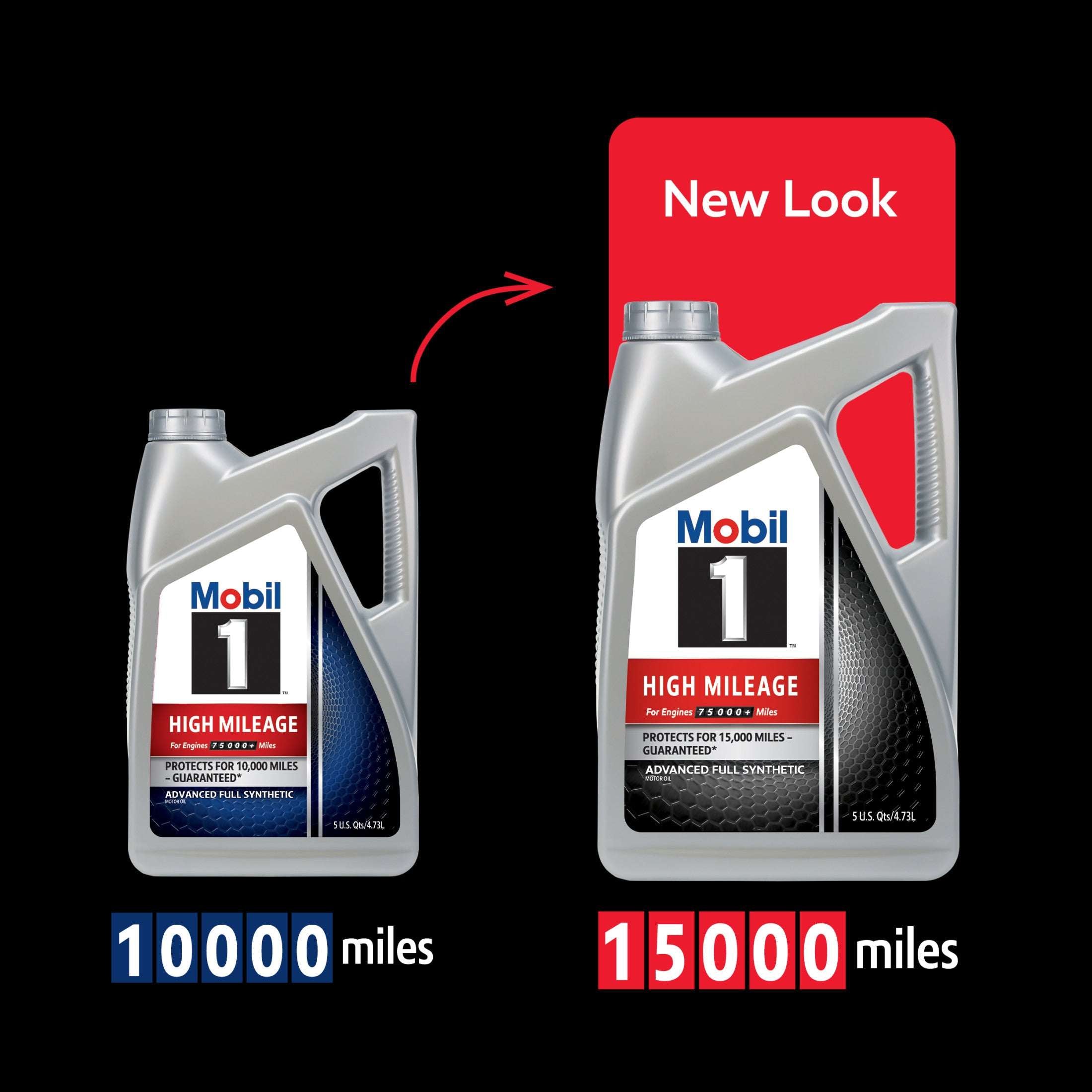 Mobil 1 High Mileage Full Synthetic Motor Oil 5W-30, 5 Quart