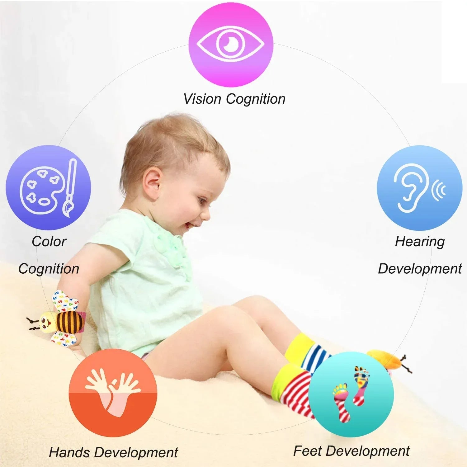 Rattle Toy,Arm Hand Bracelet Rattle,Feet Leg Ankle Socks, Present Gift for Newborn Infant Babies Boy Girl Bebe (4 Bugs) - USA MEGA SHOP