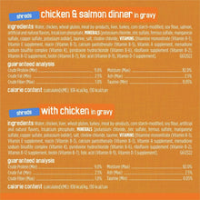 Chicken & salmon dinner wet cat food ingredients and guaranteed analysis label