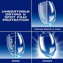 Dishwasher rinse aid spray effect icons with a wine glass and water droplets