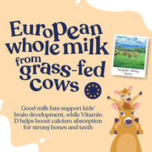 Nutrition shake label showing “European whole milk from grass-fed cows” section