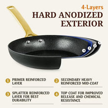 Black nonstick frying pan with gold handle; cross-section view of hard anodized exterior.