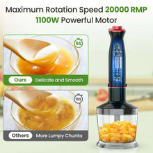 Black immersion blender with clear chopper cup filled with diced fruit
