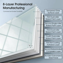 Tempered glass whiteboard with layered construction diagram and metal back panel