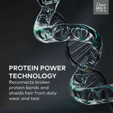 Dove Men+Care protein power technology promotional graphic