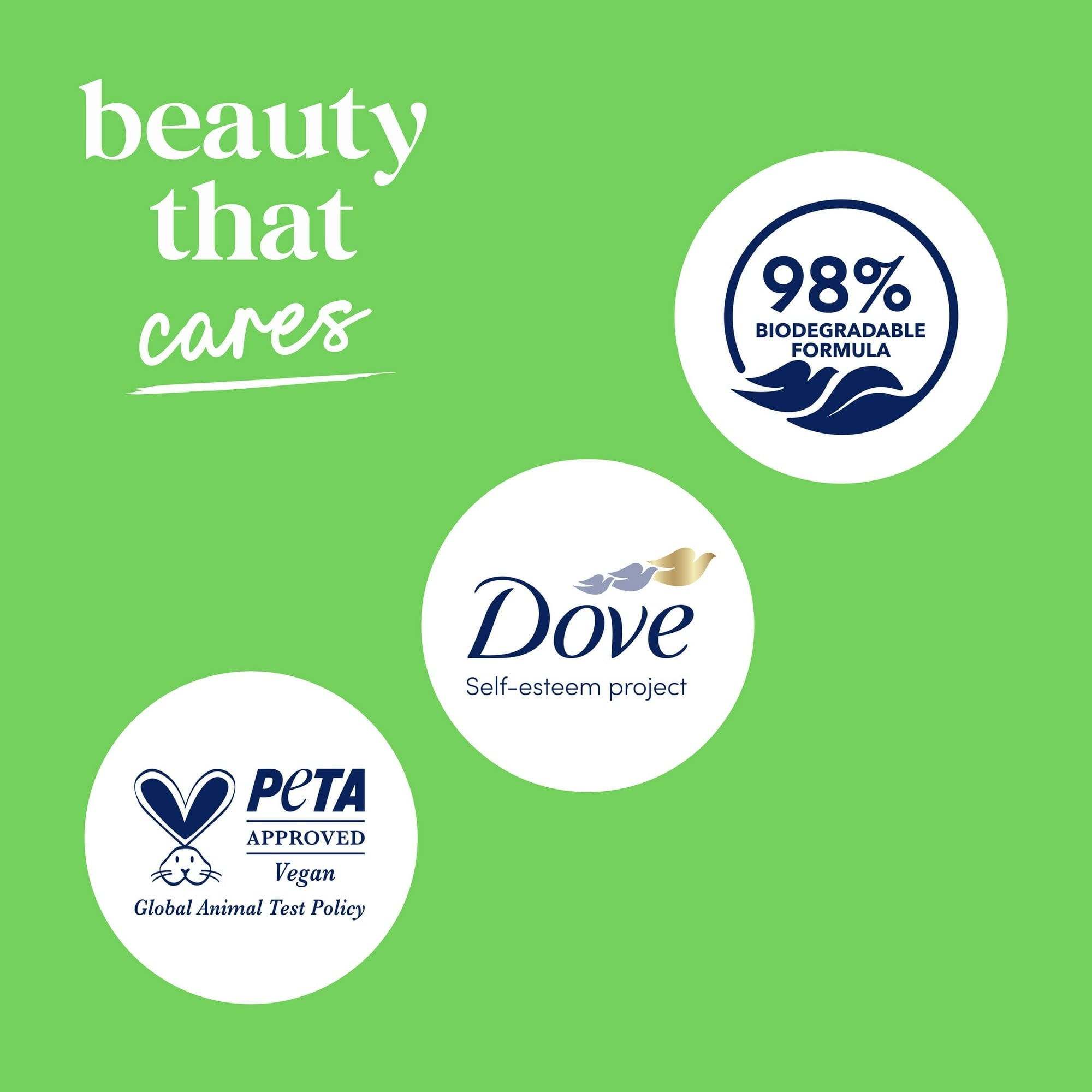 (4 pack) Dove Body Wash for Women Moisturizing Refresh Cucumber & Green Tea Cleanser All Skin, 20 oz