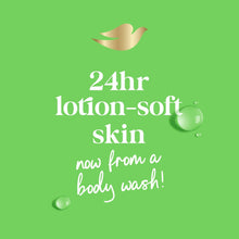 Body wash graphic with 24hr lotion-soft skin claim and green droplets