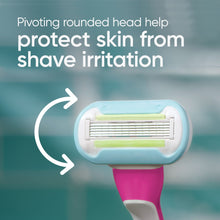Gillette Venus razor head with rounded pivot design, pink handle