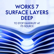 Dandruff care claim: works 7 surface layers deep to stop dandruff at its source