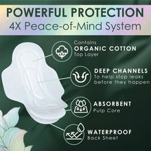 Ultra thin regular menstrual pad with organic cotton top layer diagram