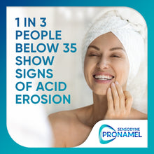Toothpaste package with smiling woman: 1 in 3 people below 35 show signs of acid erosion