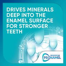 Toothpaste package panel: drives minerals deep into enamel surface for stronger teeth
