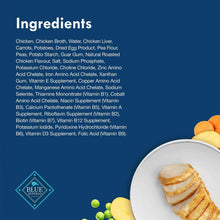 Blue Buffalo Delights dog food packaging panel with ingredient list and small cup edge