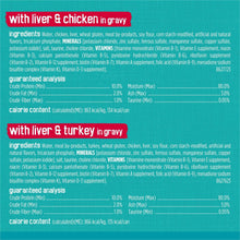 Friskies Tasty Treasures wet cat food ingredients panel for liver & chicken in gravy
