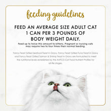 Purina Fancy Feast feeding guidelines for adult cats, 1 can per 3 lb body weight