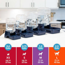Multiple navy gravity pet waterers with clear refill bottles and drinking bases