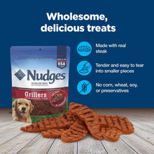 Blue Buffalo Nudges Grillers dog treat bag with steak pieces and feature icons