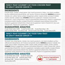 Cat food label with Tuna Feast ingredients and guaranteed analysis chart